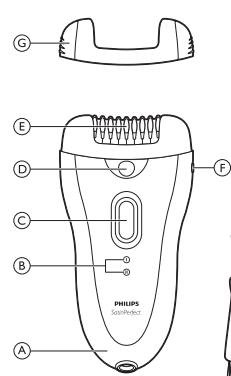PHILIPS HP-6570 - PHILIPS - 1