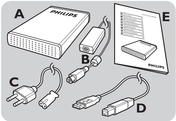 PHILIPS SPE3051CC - Contenu de l'emballage - 1