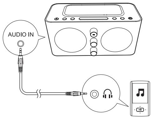PHILIPS AJ6000/12 - Remarque - 1