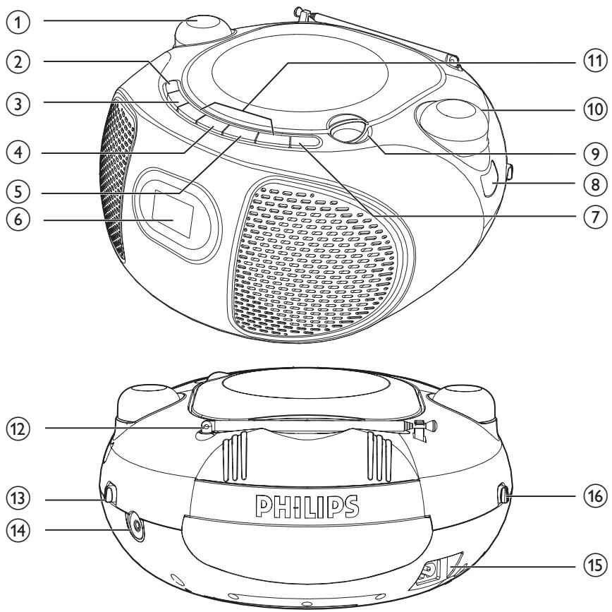 PHILIPS AZ105S - Présentation de l'unité principale - 1