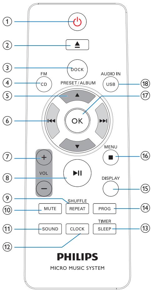 PHILIPS DCM2260 - Présentation de la télécommande - 1