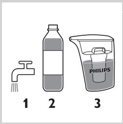 PHILIPS EX-PERFECTCARE PURE GC7635 - Remplissage du réservoir - 1