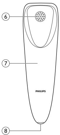 PHILIPS HP6565/30 - Always here to help you - 6