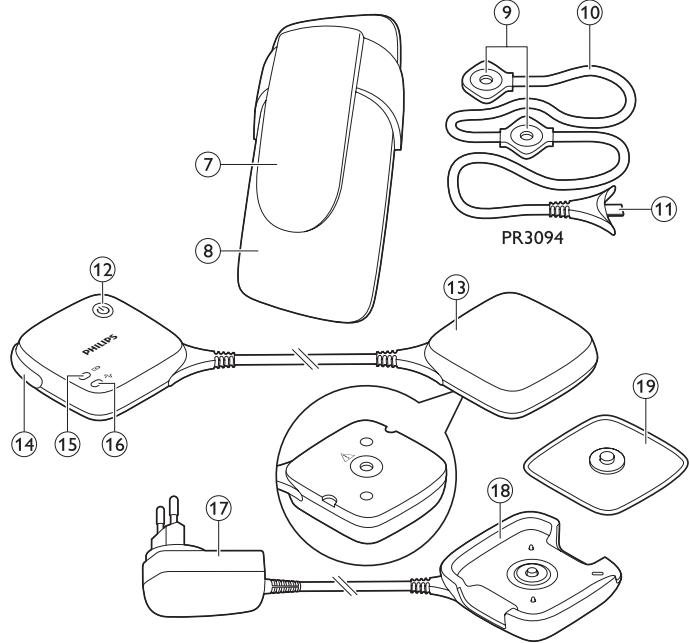 PHILIPS PR3093/00 - Always here to help you - 4