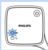 PHILIPS PR3094/00 - Gegenanzeigen - 2