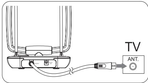 PHILIPS SDV5120/12 - Connexion au téléviseur - 1