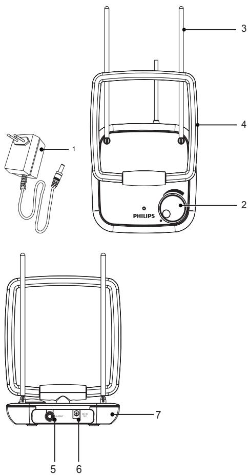 PHILIPS SDV5120/12 - Votre SDV5120 - 1