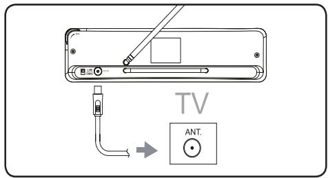 PHILIPS SDV5225/12 - Connexion au téléviseur - 1