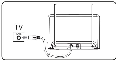 PHILIPS SDV6222/12 - Anschlieben des Fernsehgeräts - 1