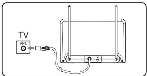 PHILIPS SDV6222/12 - Connexion au téléviseur - 1