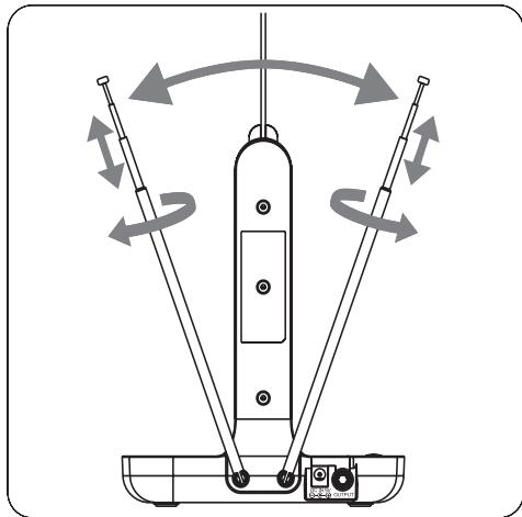 PHILIPS SDV7120/12 - Pour une réception VHF/FM - 2