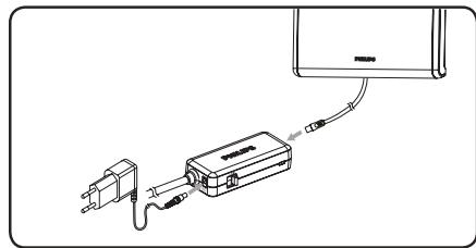 PHILIPS SDV7220/12 - Connexion au téléviseur - 2