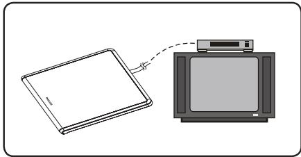 PHILIPS SDV7220/12 - Installation sur une table - 1