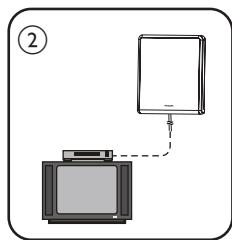 PHILIPS SDV7220/12 - Fixation au mur - 5