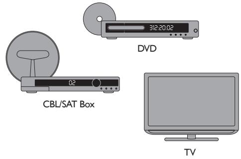 PHILIPS SWV4134S/10 - 3