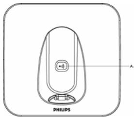 PHILIPS CD 150 - Vue d'ensemble de la base - 1