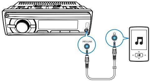 PHILIPS CE133 - Écoute à partir d'un lecteur externe - 1
