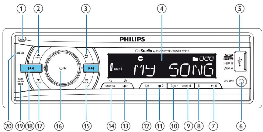PHILIPS CE133 - Présentation de l'appareil - 1
