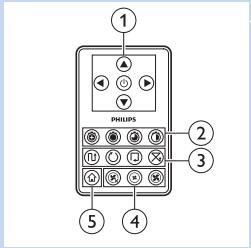 1 PHILIPS 2 3 5 4