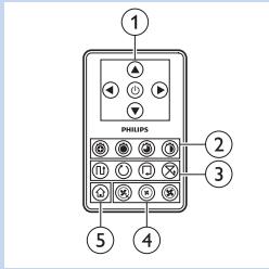 PHILIPS 1 2 3 4 5