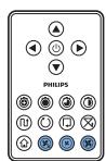 PHILIPS FC8820/01 SMARTPRO ACTIVE - Botões da velocidade da ventoinha - 1