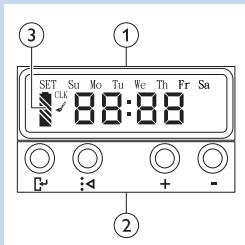 SET Su Mo Tu We Th Fr Sa 1 2 3