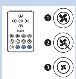 PHILLIPS ① ② ③