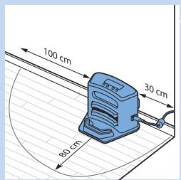 100 cm 30 cm 80 cm