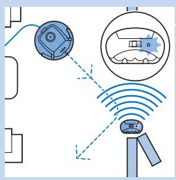 PHILIPS FC8820/01 SMARTPRO ACTIVE - Posicionar a unidade de paredes virtuais para parar o robot - 3