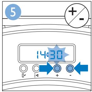 5 + - 14:30 B- : + -