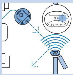 PHILIPS FC8820/01 SMARTPRO ACTIVE - Colocación de la unidad de pared virtual para detener el robot - 2