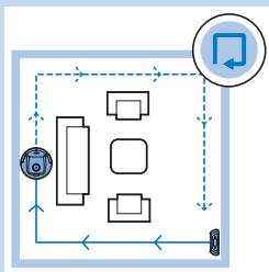 PHILIPS FC8820/01 SMARTPRO ACTIVE - Z-pattern mode - 2
