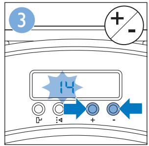 3 + - 14 P :4 + -