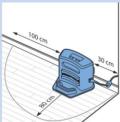 100 cm 30 cm 80 cm