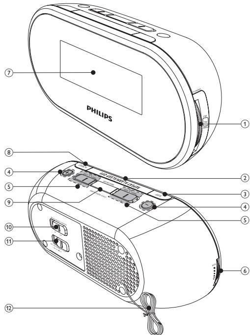 PHILIPS AJ 1000 - Présentation de l'unité principale - 1