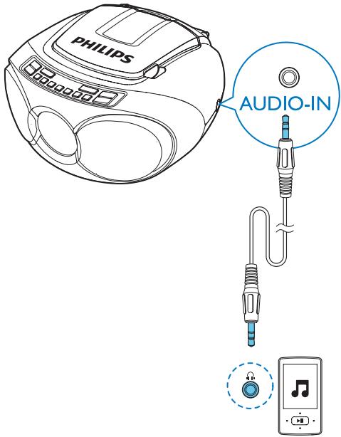 PHILIPS ENTRÉE AUDIO