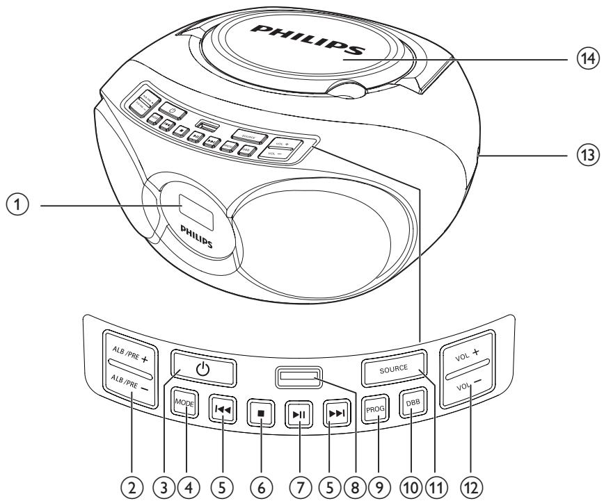 PHILIPS AZ318B - Présentation de l'unité principale - 1