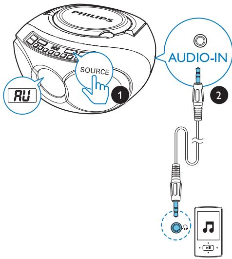 PHILIPS AZ318B - Lecture à partir d'un appareil externe - 1