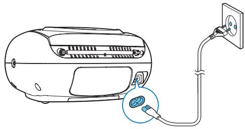 PHILIPS AZ318B - Avertissement - 1