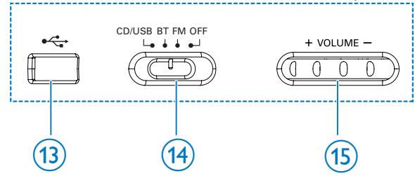 PHILIPS AZ330T - Présentation de l'unité principale - 3