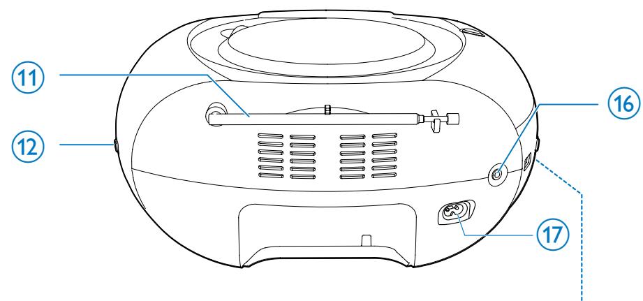 PHILIPS AZ330T - Présentation de l'unité principale - 2