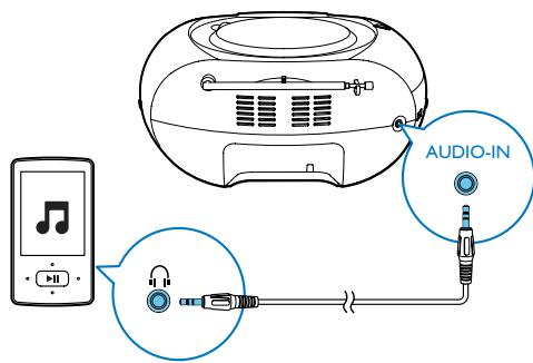 PHILIPS AZ330T - Remarque - 1