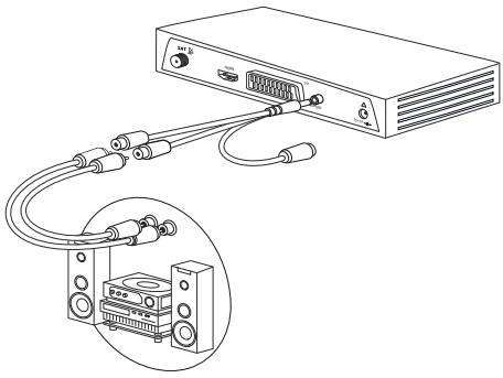 PHILIPS DSR3331F CONNECT - Raccorder un amplificateur équipé de prises audio gauche/droite (chaîne Hi-Fi) - 1