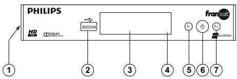 PHILIPS DSR3331F CONNECT - Face avant du Terminal - 1