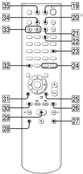 SONY CMT-WS2D - R-Z - 1