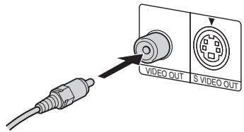 SONY CMT-WS2D - Connect the video input jack of your TV to the VIDEO OUT jack with the supplied video cable. - 1