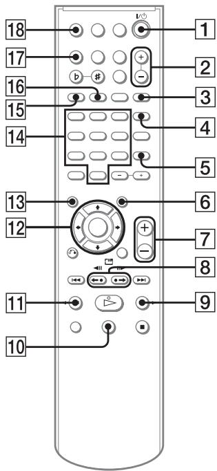 SONY CMT-WS2D - R-Z - 2