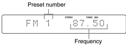 SONY CMT-WS2D - — Preset Tuning - 1