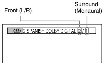 SONY CMT-WS2D - When playing a DVD VIDEO - 2