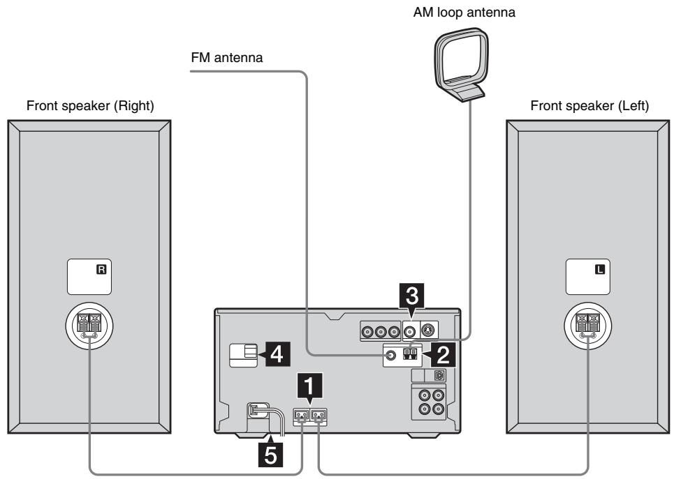 SONY CMT-WS2D - Hooking up the system - 1